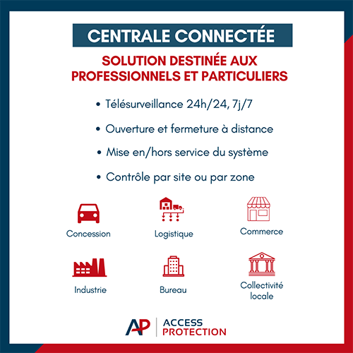 La centrale connectée