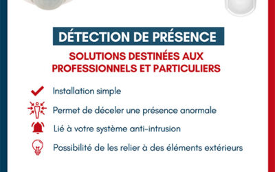 Les détecteurs de présence