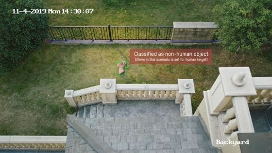 système d'alarme vidéo intelligent
