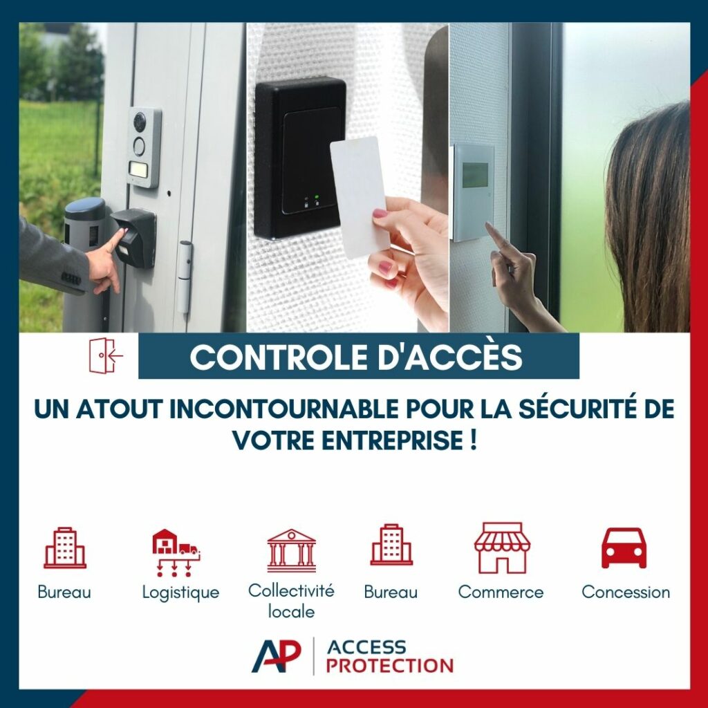 Le contrôle d’accès en entreprise