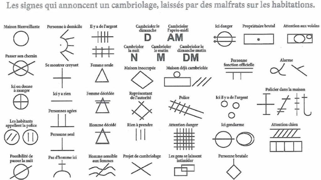 technique de cambriolage