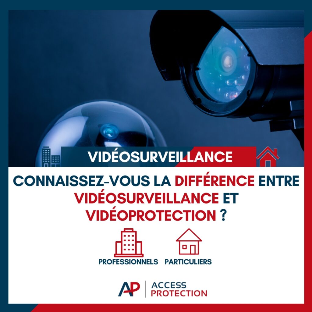 vidéosurveillance et vidéoprotection