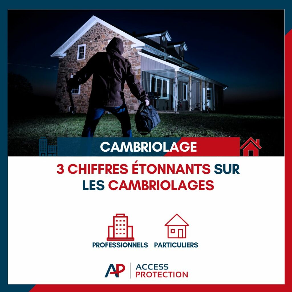 chiffres sur les cambriolages