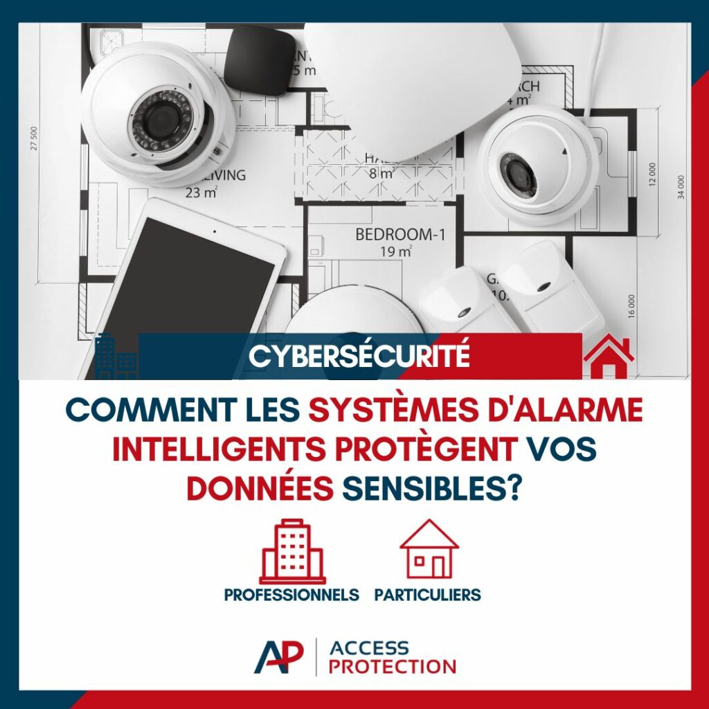 systèmes d'alarme intelligents
